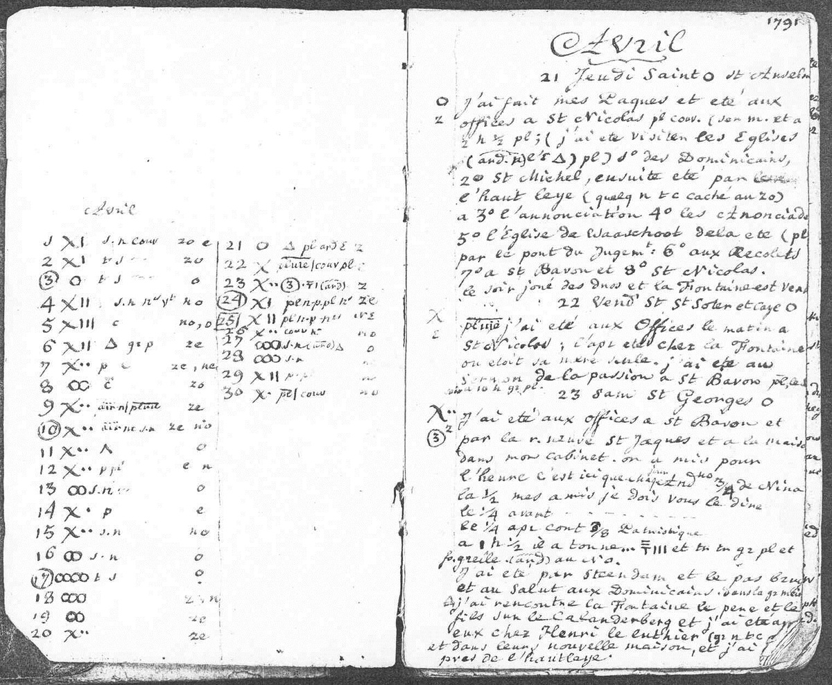 Observations météorologiques d'avril 1791 extraites du carnet journalier de Guillaume Schamp. Les observations météorologiques sont notées à droite, sous forme codée dans la marge, tandis que la page gauche donne l'aperçu du mois.
