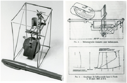 Meteorograaf ontworpen door Jules Jaumotte (1930).